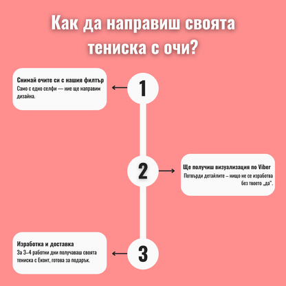 Eyeloveyou – Персонализирана тениска с очи и име